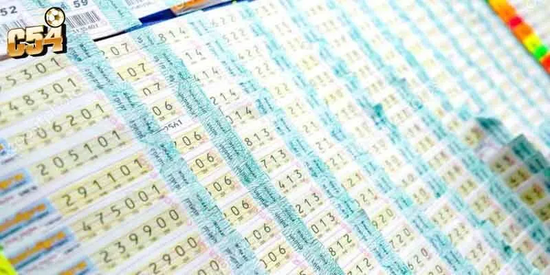 Quy trình quay số