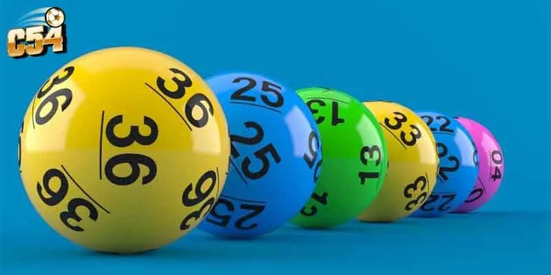 Hình thức chơi Keno