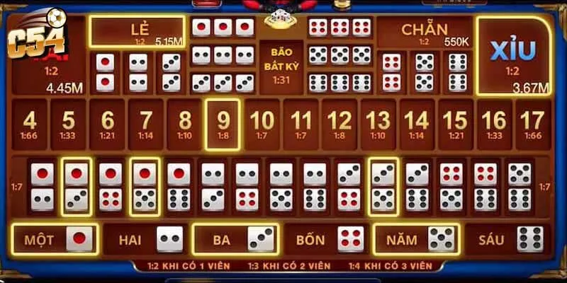 Tài xỉu online là gì?