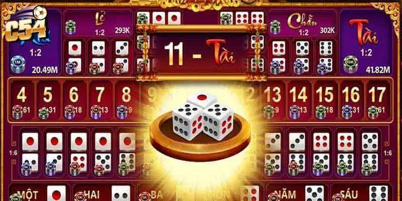 Tổng hợp các cửa cược thịnh hành trong game tài xỉu online