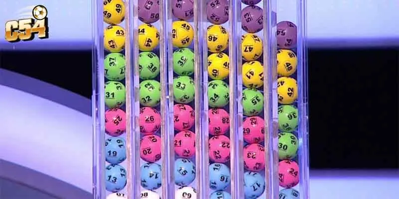 Xổ số Mega Millions